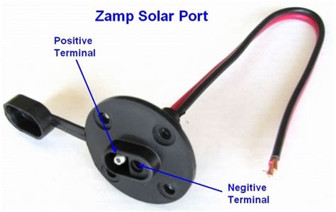 zamp solar connections explained