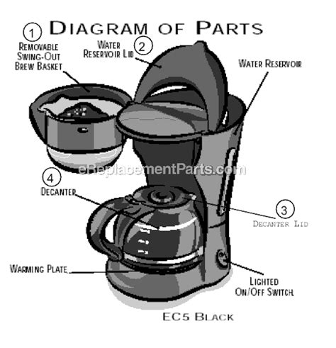 coffee ec coffee maker oem replacement parts  ereplacementpartscom
