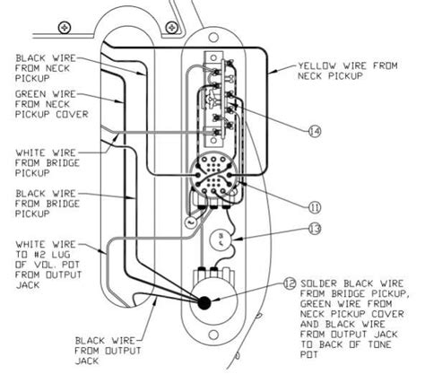 diagram fender stratocaster deluxe  wiring diagram mydiagramonline