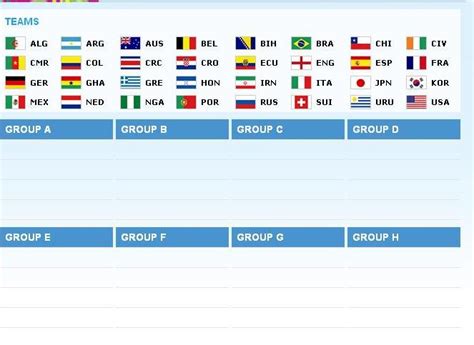 fifa 2014 world cup draw in brazil sports 10 nigeria