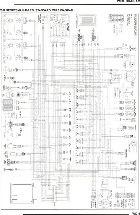 outlander  wiring diagram