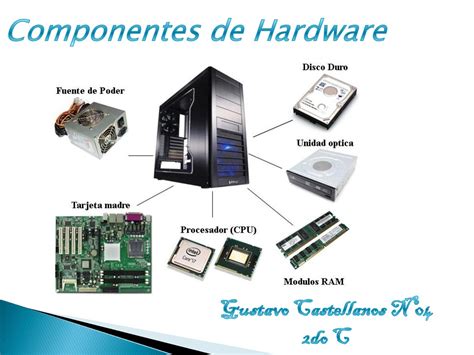 calameo componentes de hardware gustavo castellanos