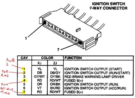 jeep yj ignition switch wiring diagram lara circuit