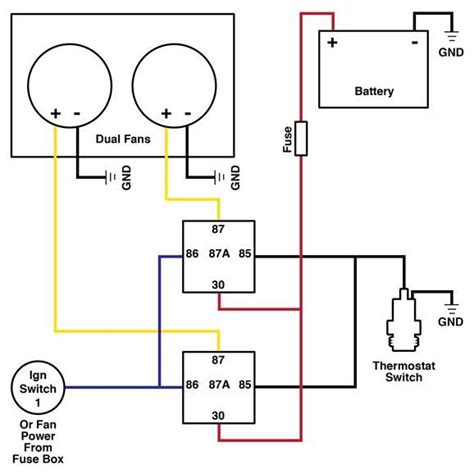 dual cooling fan wiring diagram electric cooling fan radiator fan cooling fan