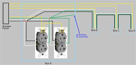 electrical box fill calculation  isolated ground receptacles home improvement stack exchange