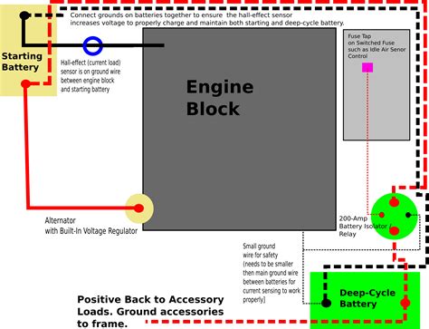 silverado dual battery wiring diagram