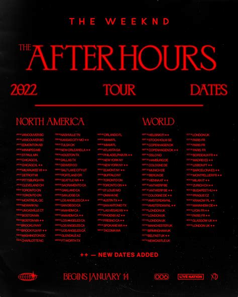 the weeknd announces his return to the global stage with after hours