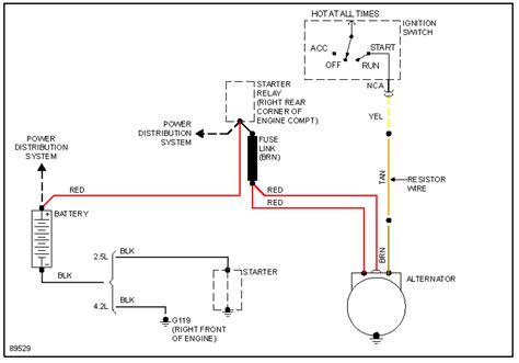 jeep wrangler alternator wiring diagram wiring diagram  schematic role