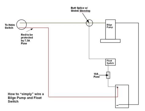 wiring diagram  rule  automatic bilge pump wiring diagram pictures