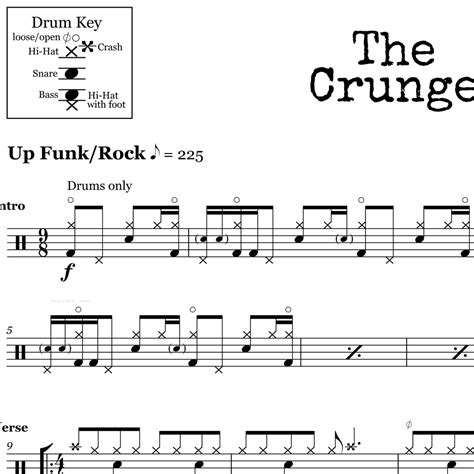 The Crunge Led Zeppelin Drum Sheet Music