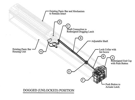 patent  panic hardware dogging release device google patents