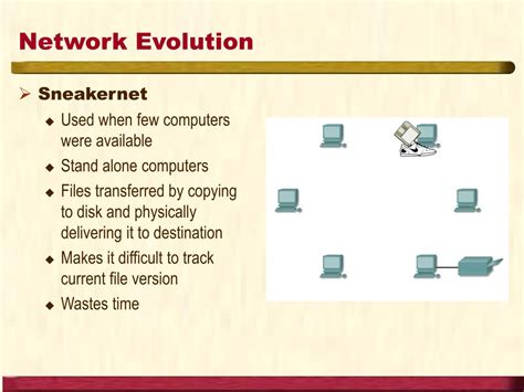 networking fundamentals powerpoint