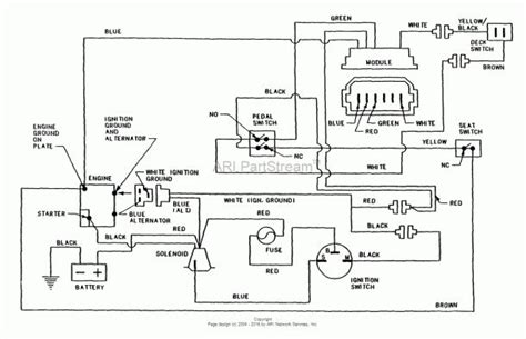 kohler engine wiring diagram diy solar system diagram solar energy diy
