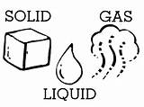 Gases Solids Liquids Coloringhome sketch template