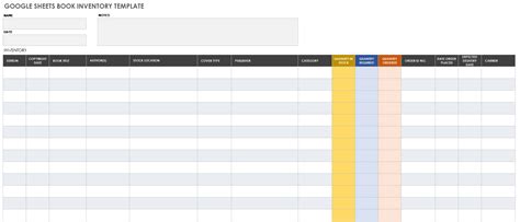 google sheets inventory templates smartsheet
