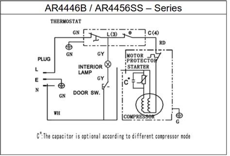 avanti compact refrigerator instruction manual model rmw rmb rmps rmss