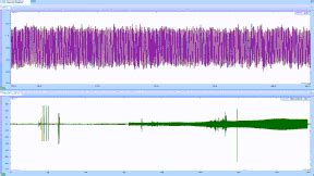 time waveform recording thp systems