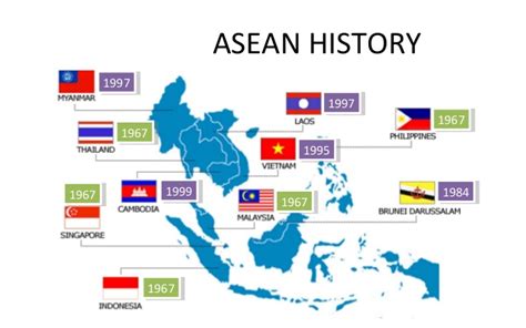 Association Of Southeast Asian Nations Members Teen