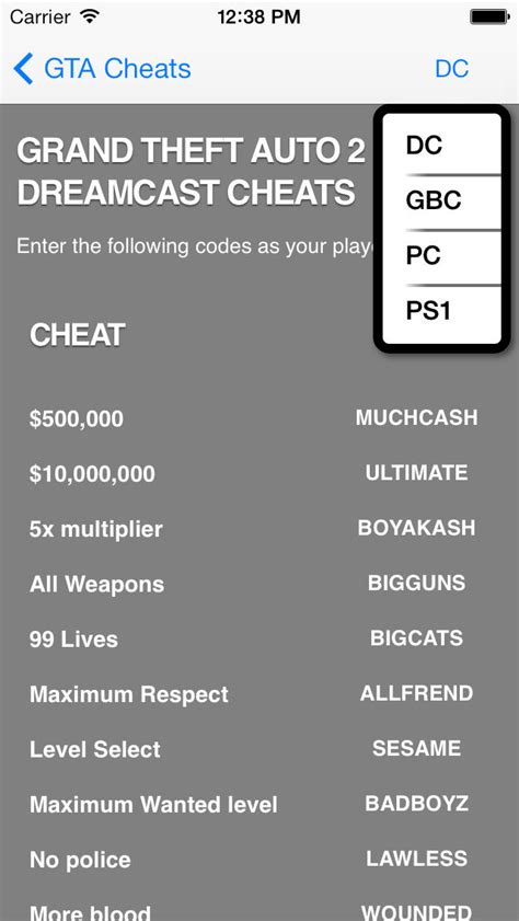 Guide For Grand Theft Auto Cheats For All Gta Games Ios