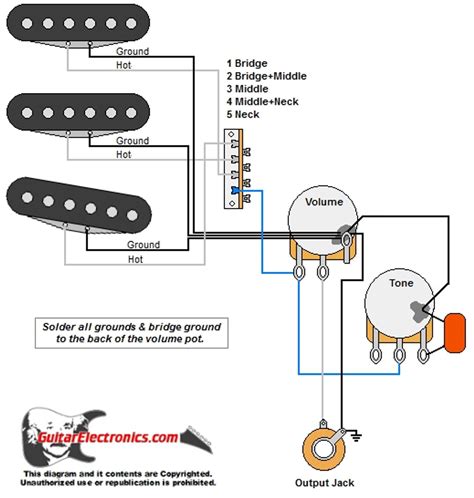 humbucker wiring     blade switch fender stratocaster guitar forum