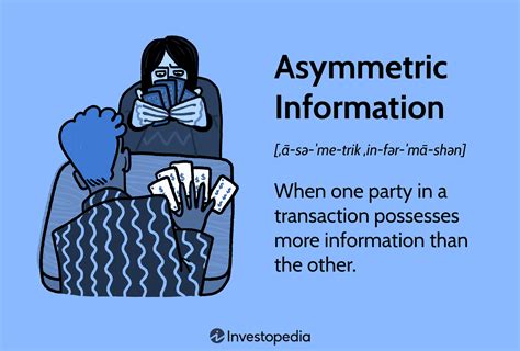asymmetric information  economics explained