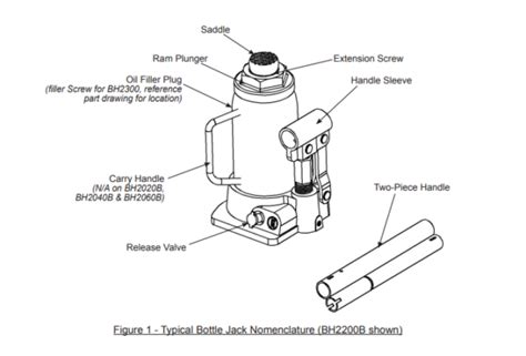 hydraulic bottle jack parts diagram ubicaciondepersonascdmxgobmx
