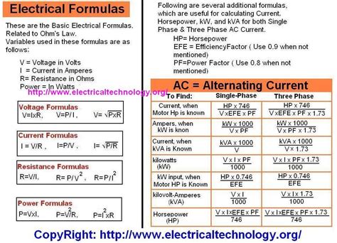 ac voltage  dc voltage conversion formula lila  rich