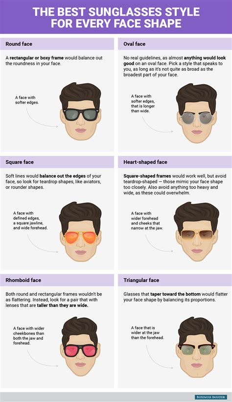 How To Look Good In Sunglasses Business Insider