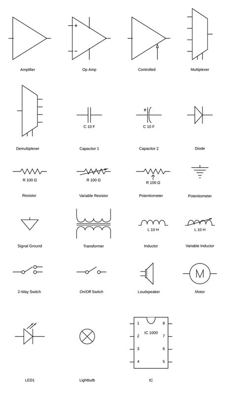 electrical schematics symbols schematic diagram software  electrical schematic symbols
