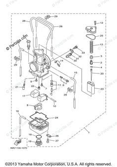 mikuni motorcycle carburetor diagram motorcycle diagram wiringgnet   diagram