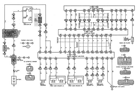toyota stereo wiring diagram color codes wiring harness justanswer