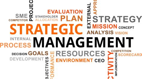 strategic management theories supporting leaders  achieve