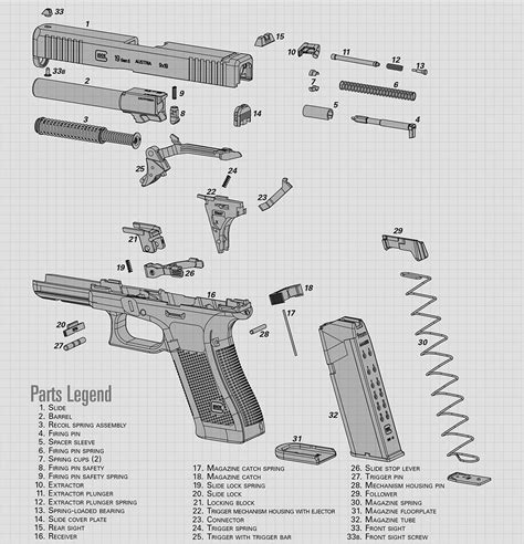 exploded view glock  gen  official journal   nra
