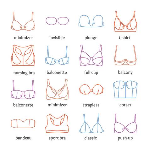 Silhouette Of A Bra With Boobs Clip Art Vector Images And Illustrations