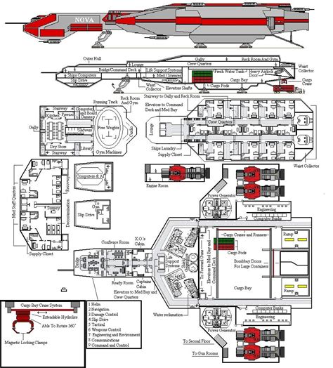 nova schematics  vikkingdeviantartcom  atdeviantart raumschiffe raumschiff design star