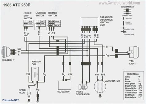 honda gx wiring schematic manual  books honda gx wiring diagram cadicians blog
