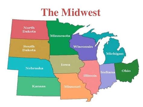 midwest