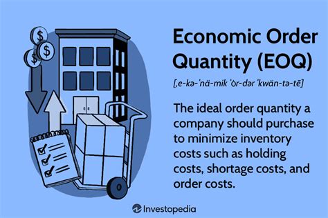 economic order quantity         important