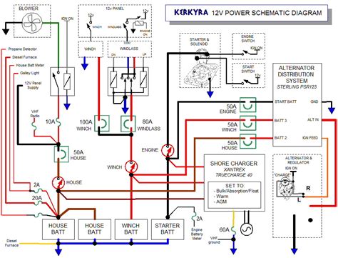 lewmar windlass solenoid wiring diagram wiring diagram pictures