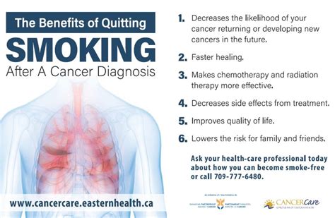 smoking cessation program cancer care