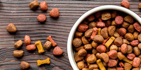 consumer trends      pet food processing crb
