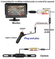 silverado backup camera wiring diagram wade photo