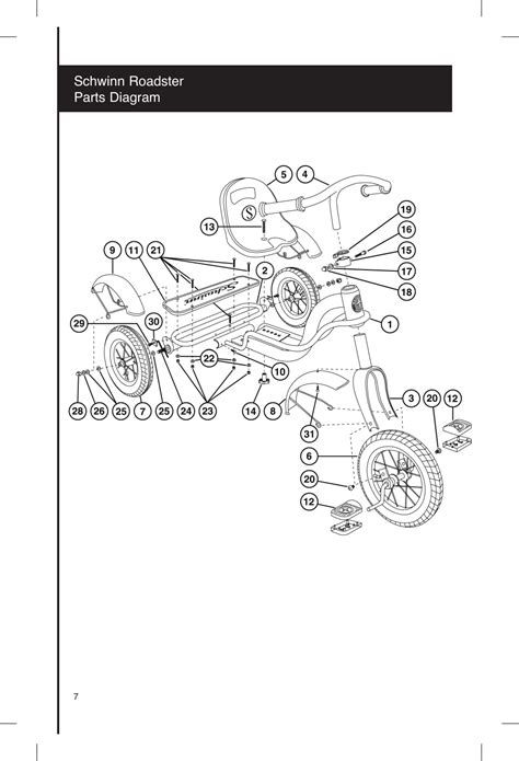 understand  buy schwinn tricycle parts diagram disponibile