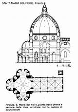 Brunelleschi Alberti Cupola Battista Leon Filippo Sezione sketch template