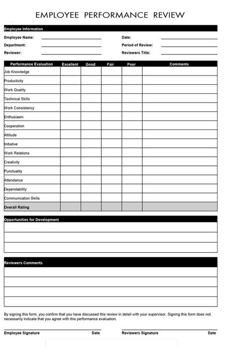 employee review form template     images