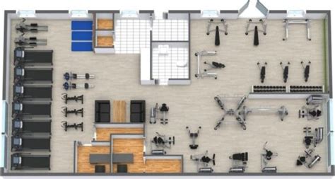 ultimate guide  commercial gym floor plan