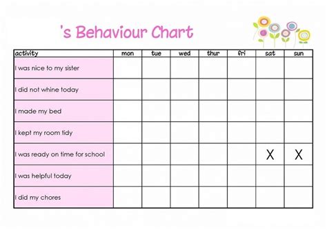 behavior reward chart kids behavior chart printable  printable