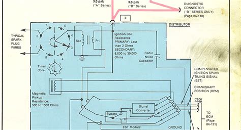 chevy malibu ignition switch wiring diagram home wiring diagram
