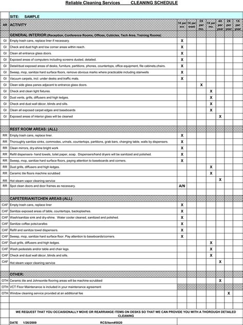 church building maintenance checklist template