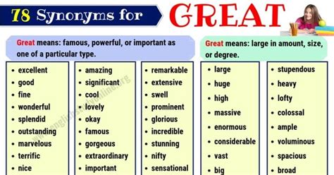 great synonym list of 75 useful synonyms for great in english